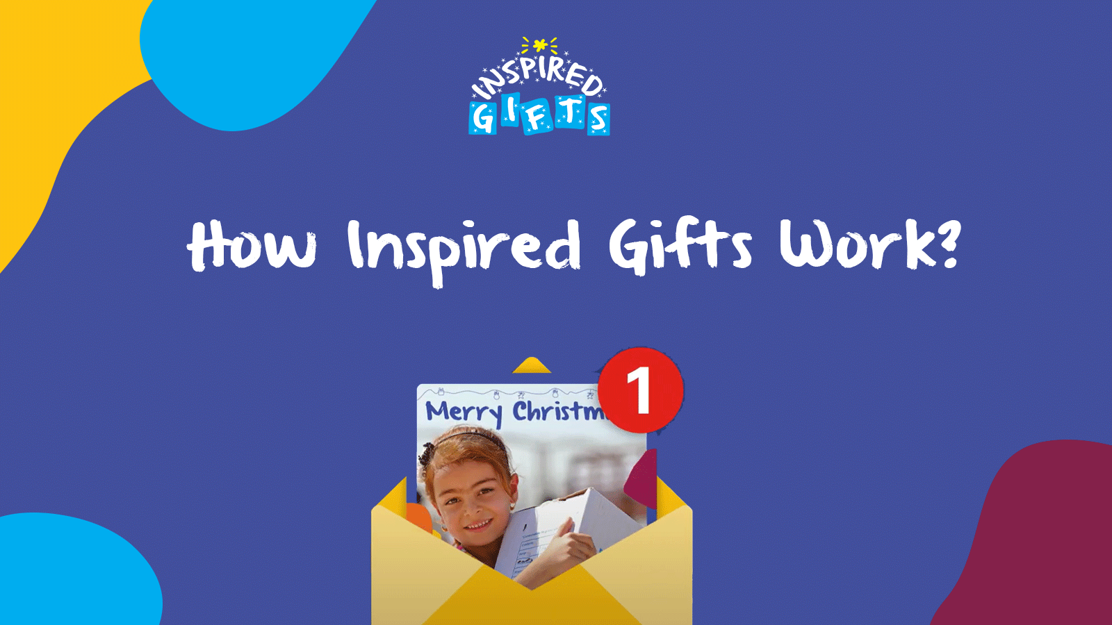 How does Inspired Gifts Work